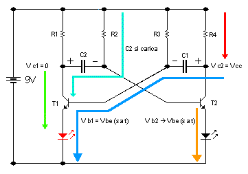 multivibratore astabile