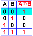 TABexnor.gif (5595 byte)