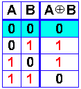 TABexor.gif (5716 byte)